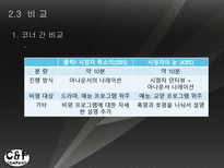 방송과뉴미디어의이해] 옴부즈맨 프로그램 비교-13