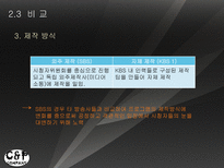 방송과뉴미디어의이해] 옴부즈맨 프로그램 비교-16