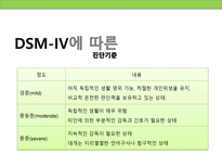 [정신보건사회복지론] 치매의 이해-17