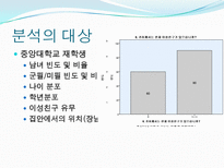 [자료분석론] 현재 대학생들의 연애와 결혼관에 관한 분석-5