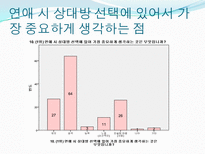 [자료분석론] 현재 대학생들의 연애와 결혼관에 관한 분석-12