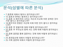 [자료분석론] 현재 대학생들의 연애와 결혼관에 관한 분석-16