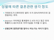 [자료분석론] 현재 대학생들의 연애와 결혼관에 관한 분석-19
