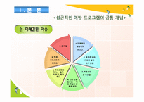 [청소년복지론] 위기청소년 개입에대한 성공적인 예방 프로그램의 공통 개념-10