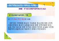 [청소년복지론] 위기청소년 개입에대한 성공적인 예방 프로그램의 공통 개념-17
