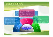 [정보화사회] 인터넷 신문의 문제점과 개선방안-5