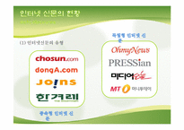 [정보화사회] 인터넷 신문의 문제점과 개선방안-7