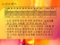 사회적 금기에 대한 고찰(자살,노년의 성, 동성애를 중심으로)-18