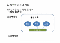 학습장애 아동 참관 분석(샘물기독중학교 대상 학생 관찰을 바탕으로)-4