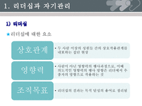 [기독교사회복지론] 자원봉사 관리자의 자기 관리와 파워리더십-8