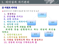 [기독교사회복지론] 자원봉사 관리자의 자기 관리와 파워리더십-16