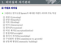 [기독교사회복지론] 자원봉사 관리자의 자기 관리와 파워리더십-17