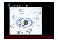 [동양철학] 도교의 생사관-6