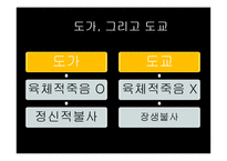 [동양철학] 도교의 생사관-20