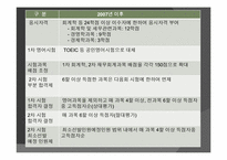 [진로설정과자기계발] 회계사에 대한 고찰-8