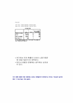 [자료분석론] 현재 대학생들의 연애와 결혼관에 관한 분석-12