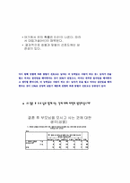 [자료분석론] 현재 대학생들의 연애와 결혼관에 관한 분석-14