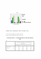 [자료분석론] 현재 대학생들의 연애와 결혼관에 관한 분석-16