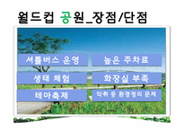 도시재생 정책의 명암(공원조성화 사업을 중심으로)-16