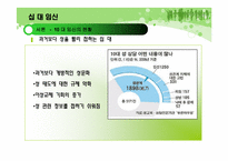 [청년발달] 십대의 임신에 관한 고찰-3