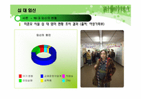[청년발달] 십대의 임신에 관한 고찰-4