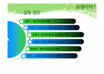 [청년발달] 십대의 임신에 관한 고찰-6