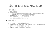 [현대아랍의이해] 시리아의 이해와 여행 코스-3