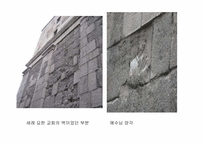 [현대아랍의이해] 시리아의 이해와 여행 코스-8