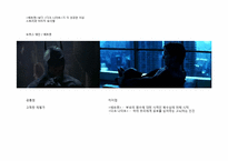 [창조적사고와표현] 원작보다 리메이크가 성공한 영화의 스토리텔링(영화 배트맨과 다크나이트)-15