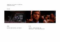[창조적사고와표현] 원작보다 리메이크가 성공한 영화의 스토리텔링(영화 배트맨과 다크나이트)-17