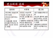 한국 전통극의 종류와 특성 분석-9