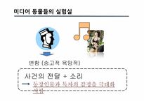 [현대문학] 이효석의 화분 작품 분석-4