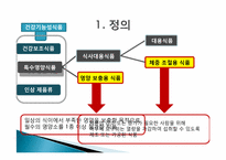 [식품영양과조리원리] 다이어트 식품 분석-3