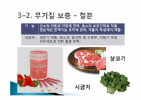 [식품영양과조리원리] 다이어트 식품 분석-7