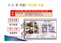 [식품영양과조리원리] 다이어트 식품 분석-13