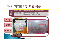 [식품영양과조리원리] 다이어트 식품 분석-15