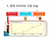 [식품영양과조리원리] 다이어트 식품 분석-19