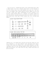 [국악총론] 시대별로 알아 본 서양음악의 특징-7