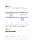 [창의설계] MICROSOFT(마이크로소프트)의 성공 전략-4