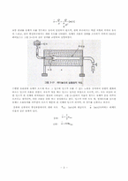 [화학공학실험및설계] Reynolds 수-4