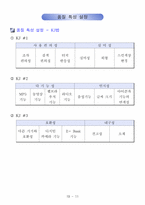 [인간공학] 노인형 네비게이션 QFD 설계-13