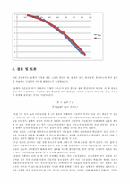 [물리학및실험] 구심력 측정 실험-10