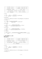 [화학공학실험및설계] 유체 마찰 손실-12