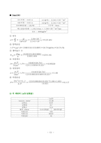 [화학공학실험및설계] 유체 마찰 손실-14