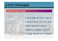[화학공학실험및설계] 증류탑 실험-8