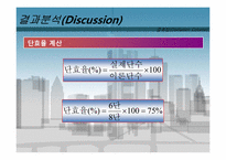 [화학공학실험및설계] 증류탑 실험-20