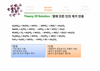 [환경화학] 부영양화의 주원인인 인 농도의 저하를 위한 인 처리 기술 제안-9