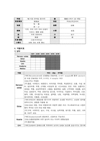 [한의학] Post Stroke Depression을 호소하는 환자 사례-3