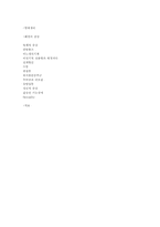 [한의학][논문요약] Symptoms of the menopause-3