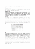 [한의학][부인과][논문리뷰] Assisted reproduction professionals` awarness and attitude towards their own IVF cycles-2